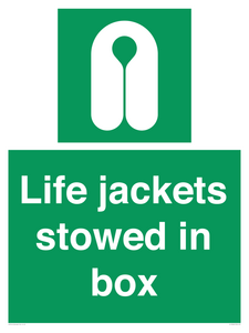 Life jackets stowed in box